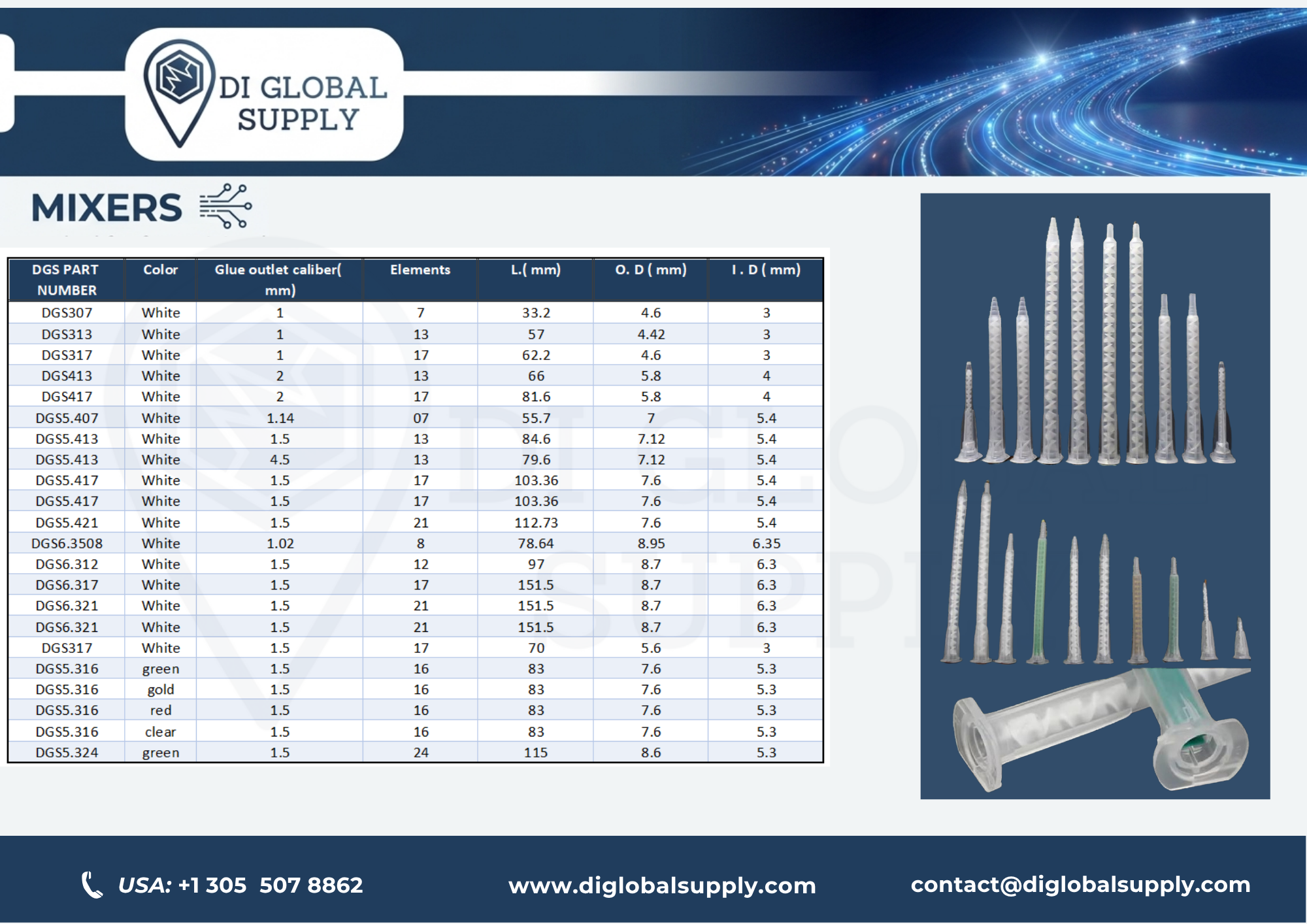ADHESIVE MIXERS - PLEASE CONTACT US TO QUOTE SPECIFIC ITEMS. contact@diglobalsupply.com