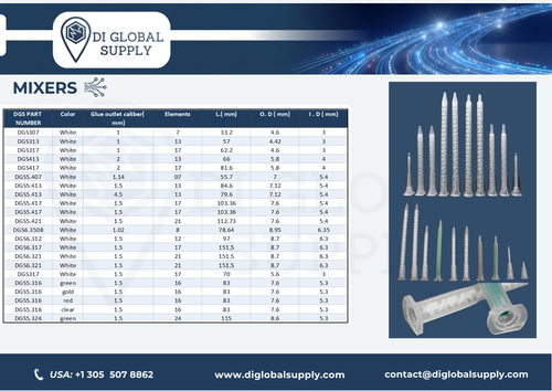 ADHESIVE MIXERS - PLEASE CONTACT US TO QUOTE SPECIFIC ITEMS. contact@diglobalsupply.com