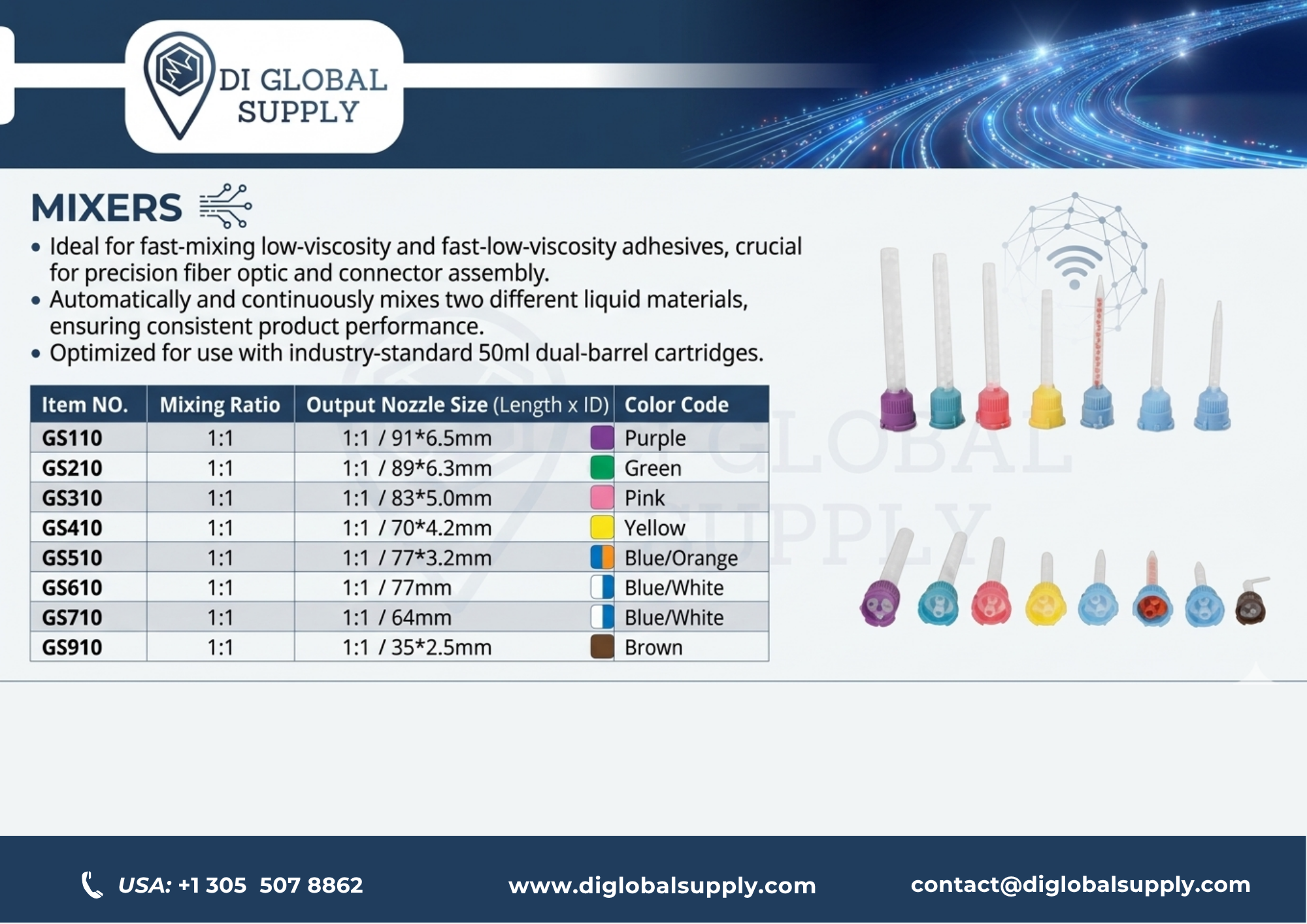 ADHESIVE MIXERS - PLEASE CONTACT US TO QUOTE SPECIFIC ITEMS. contact@diglobalsupply.com