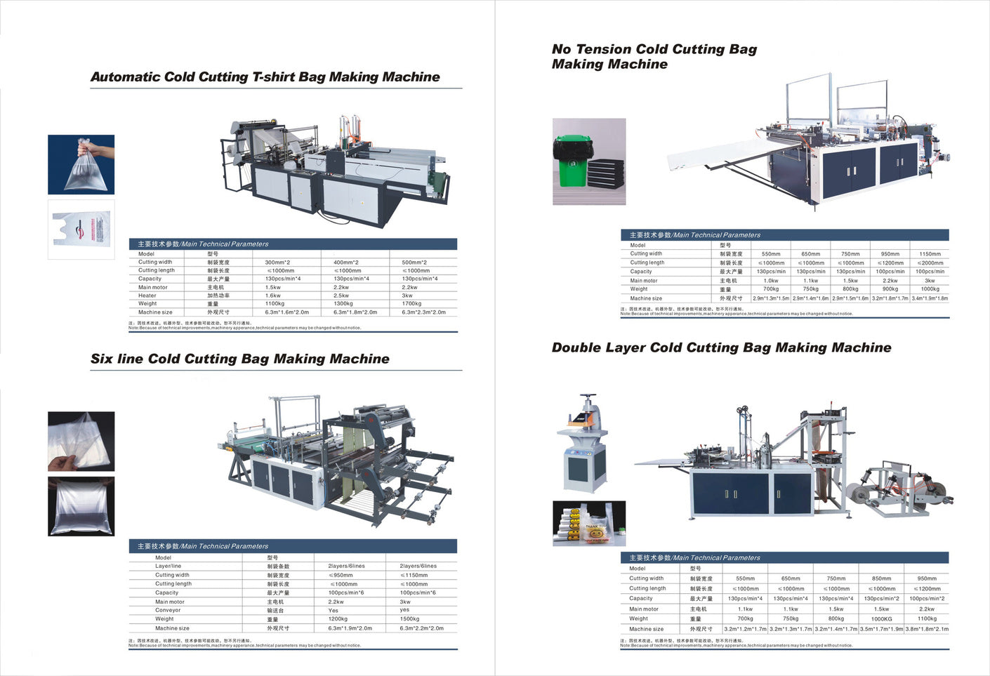 Extruders and Resin Processing - DIGLOBAL