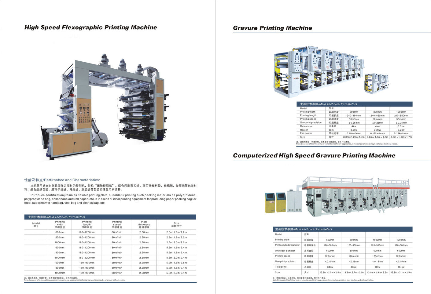 Extruders and Resin Processing - DIGLOBAL
