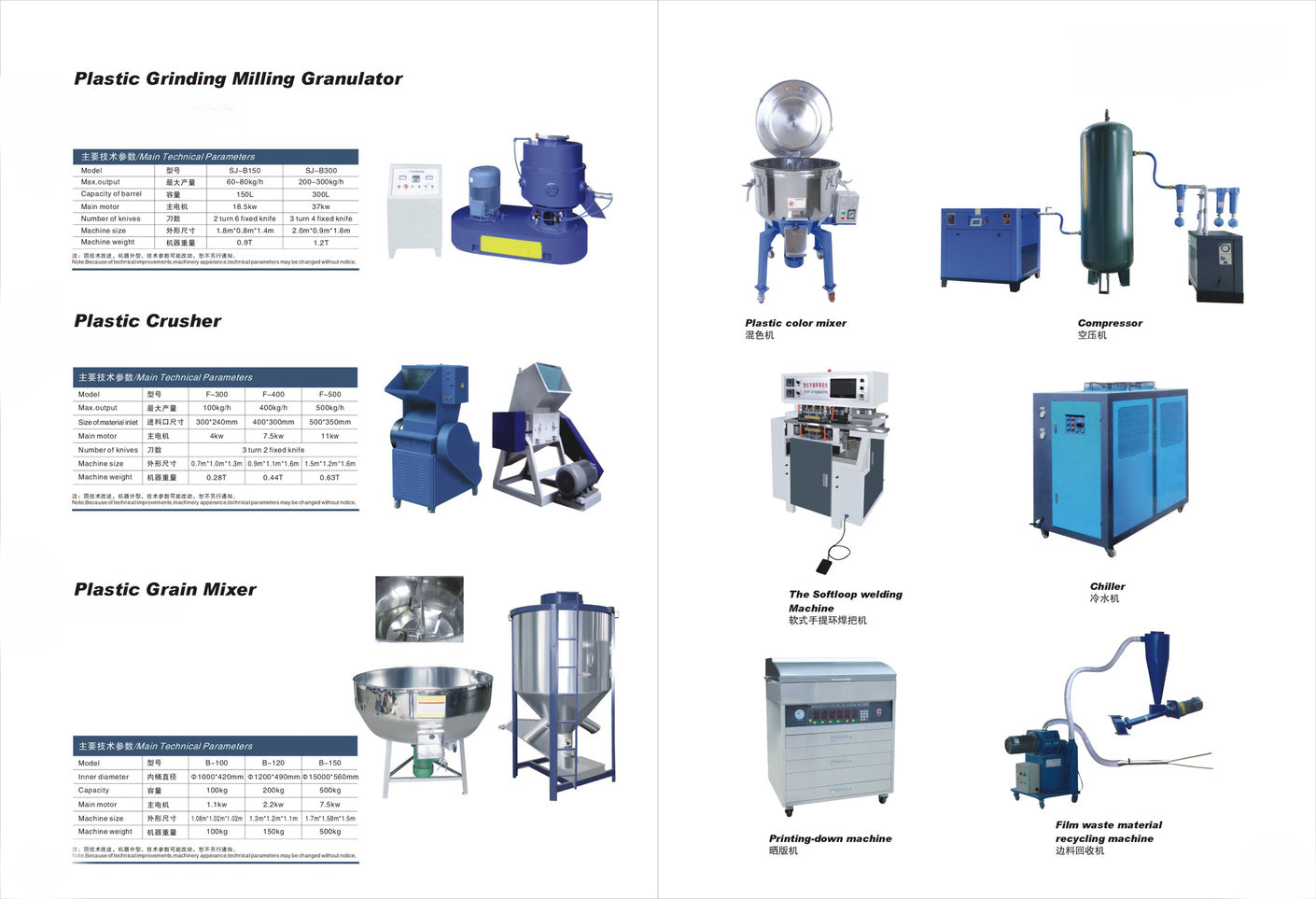 Extruders and Resin Processing - DIGLOBAL