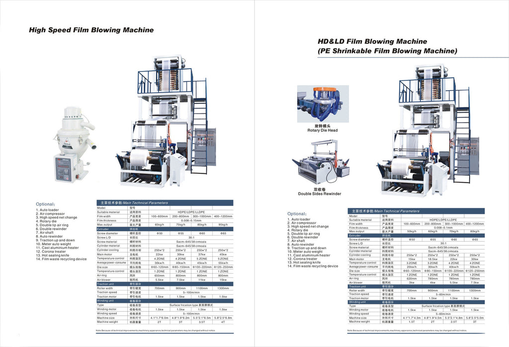 Extruders and Resin Processing - DIGLOBAL