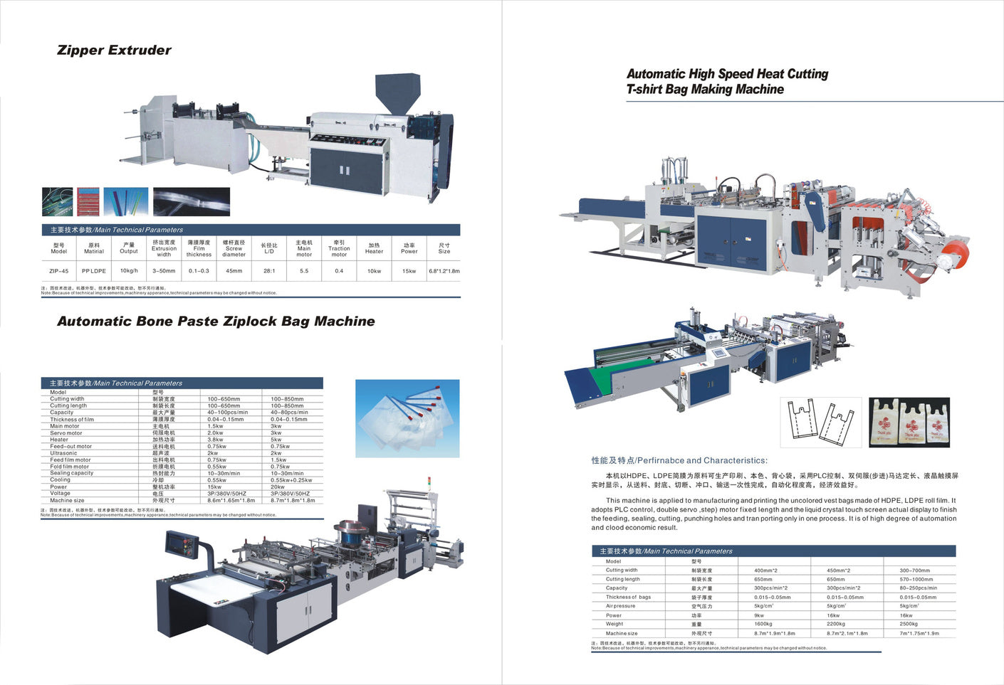 Extruders and Resin Processing - DIGLOBAL