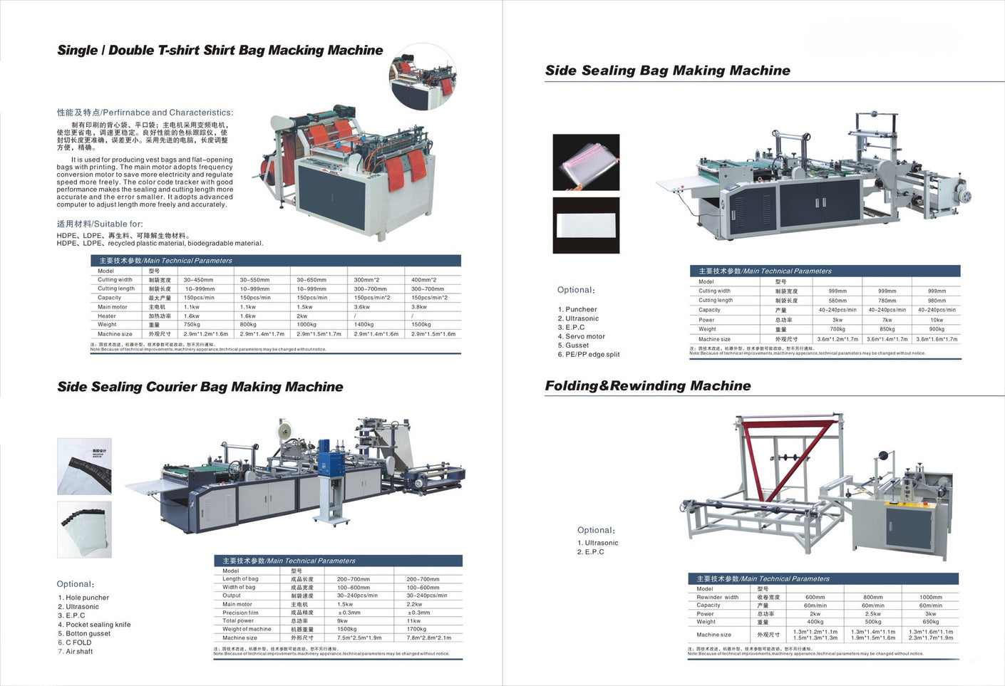 Extruders and Resin Processing - DIGLOBAL